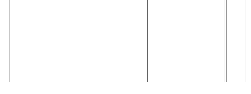 Barogramm